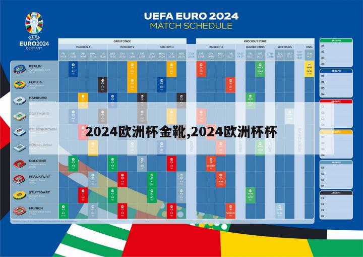 2024欧洲杯金靴,2024欧洲杯杯